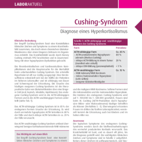 Cushing-Syndrom